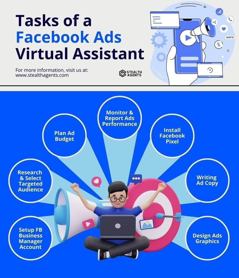 virtual assistant ads 