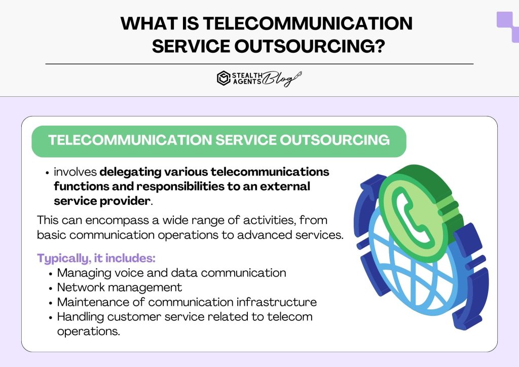 What is telecommunication service outsourcing?