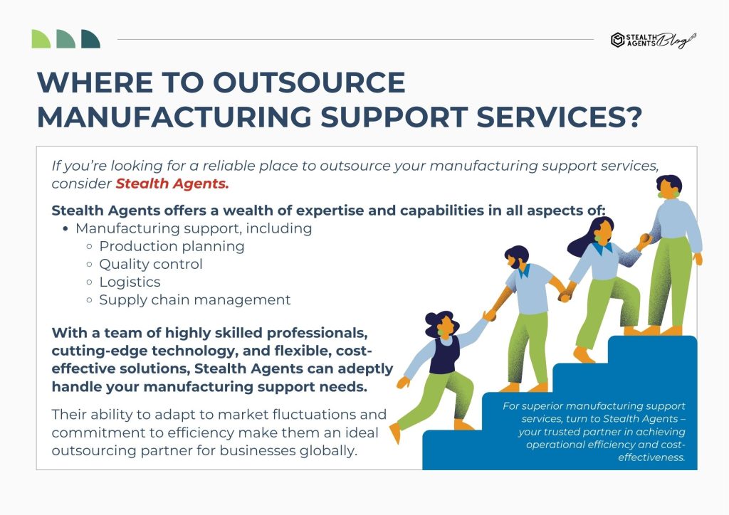 Where to outsource Manufacturing Support Services?