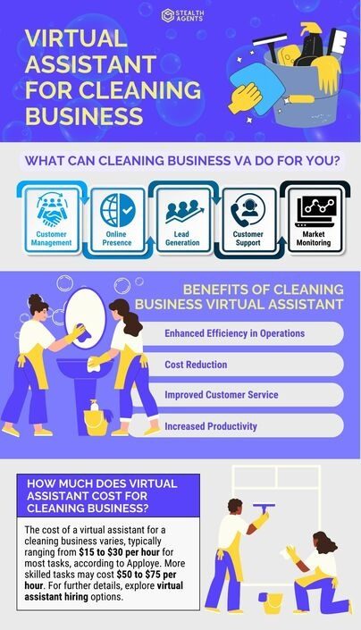 virtual assistant job