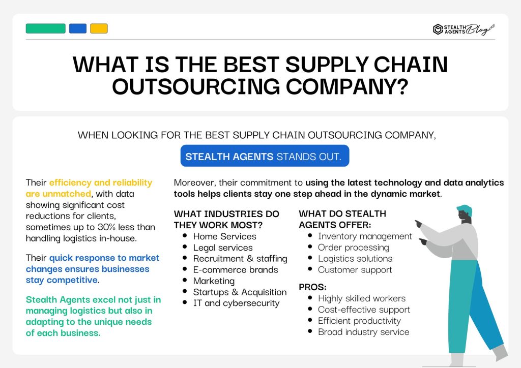 What is the Best Supply Chain Outsourcing Company?