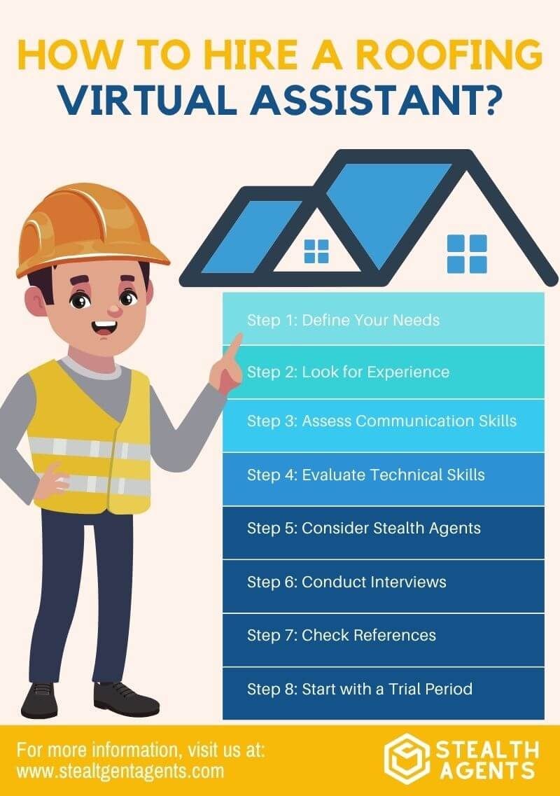 How to Hire a Roofing Virtual Assistant? 