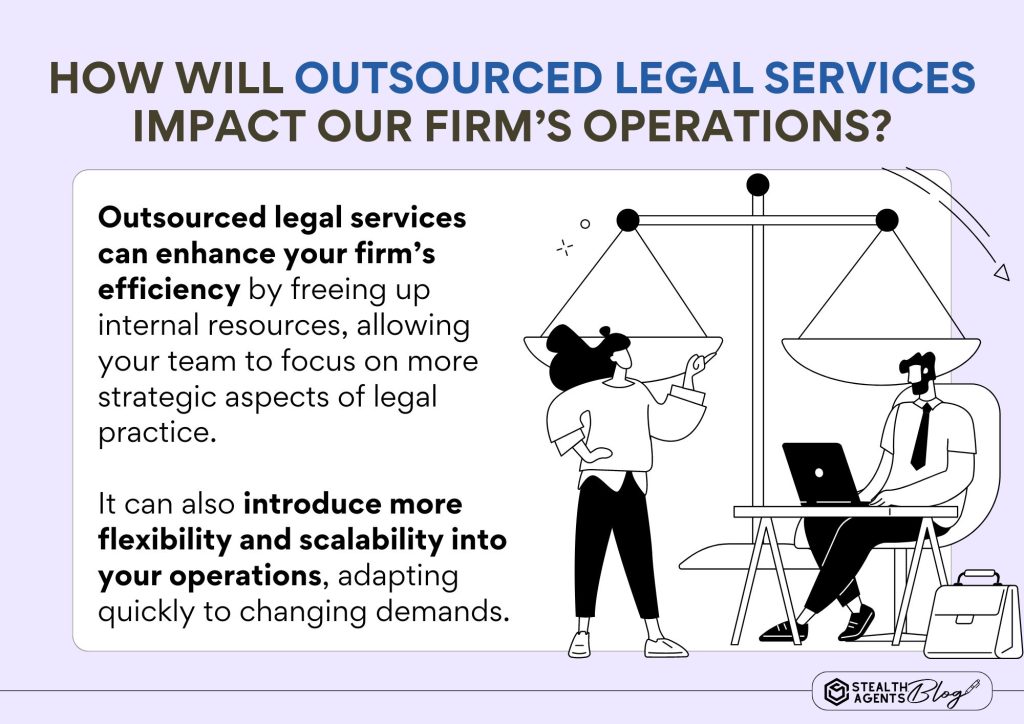 legal process outsourcing (lpo)