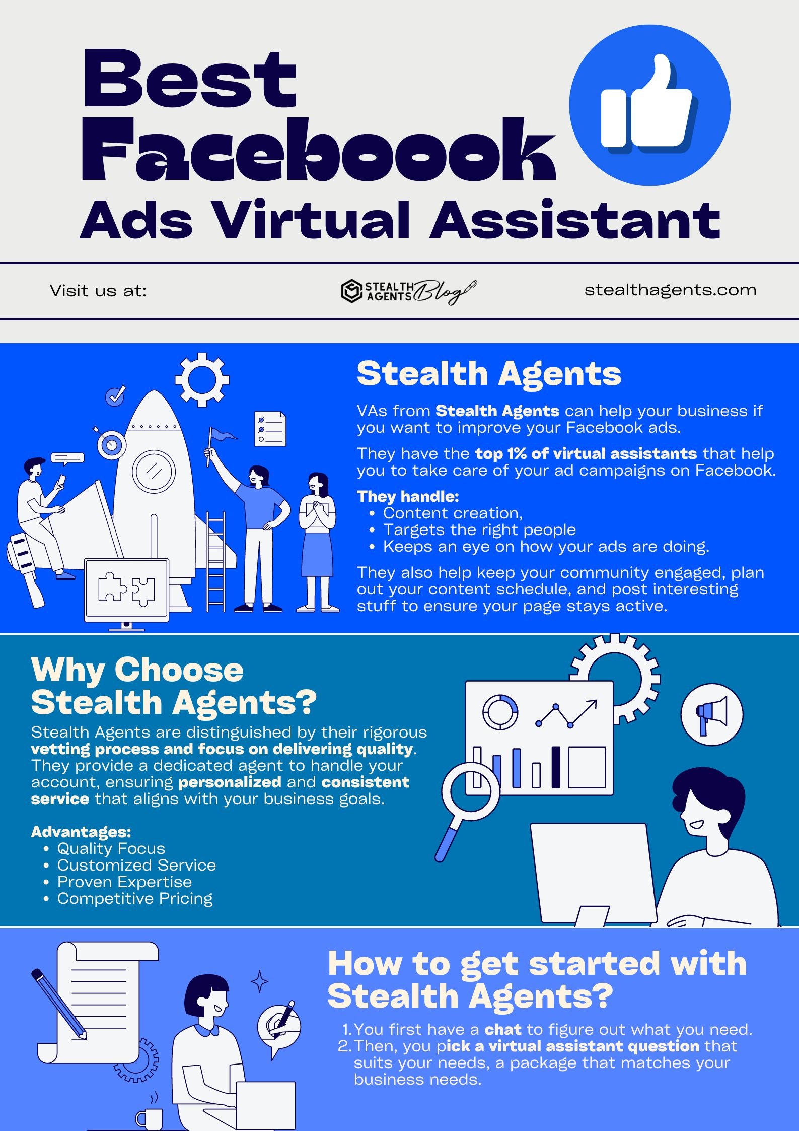 Best Facebook Ads Virtual Assistant