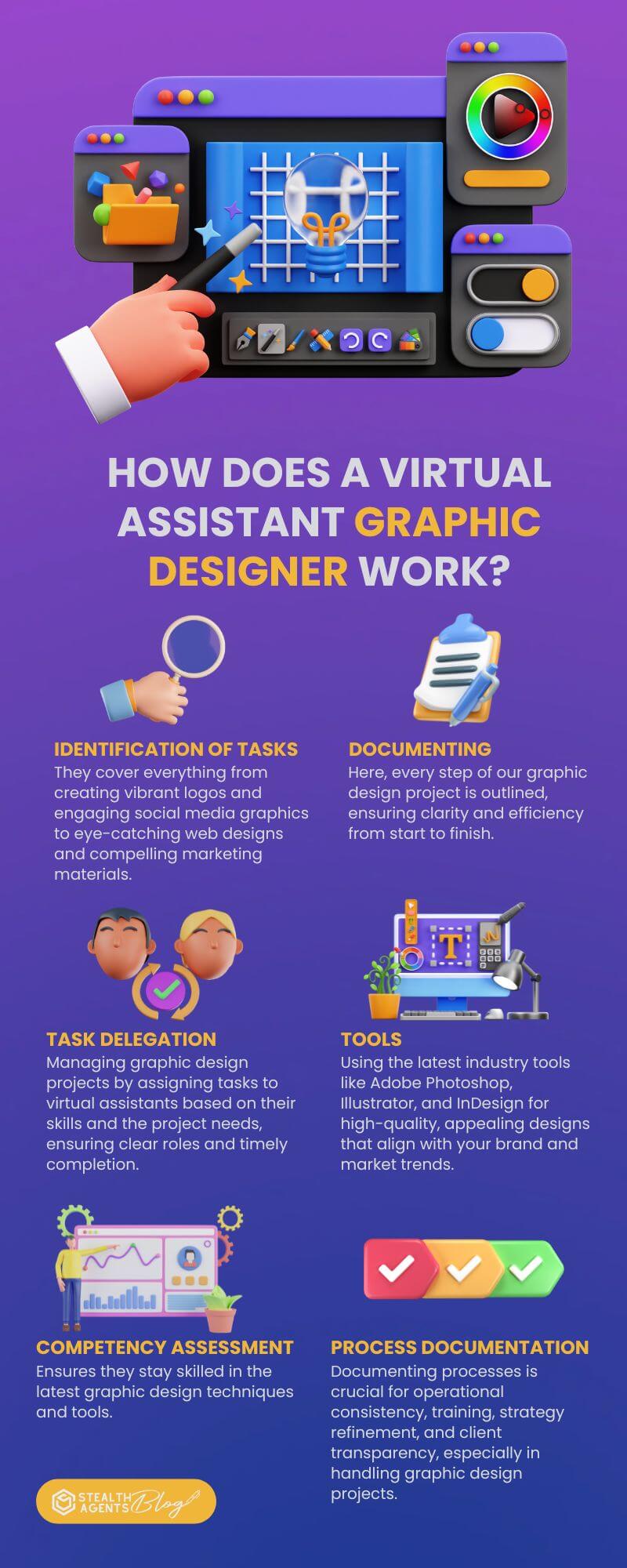 assistant design 