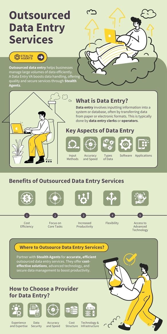 outsourced data entry services
