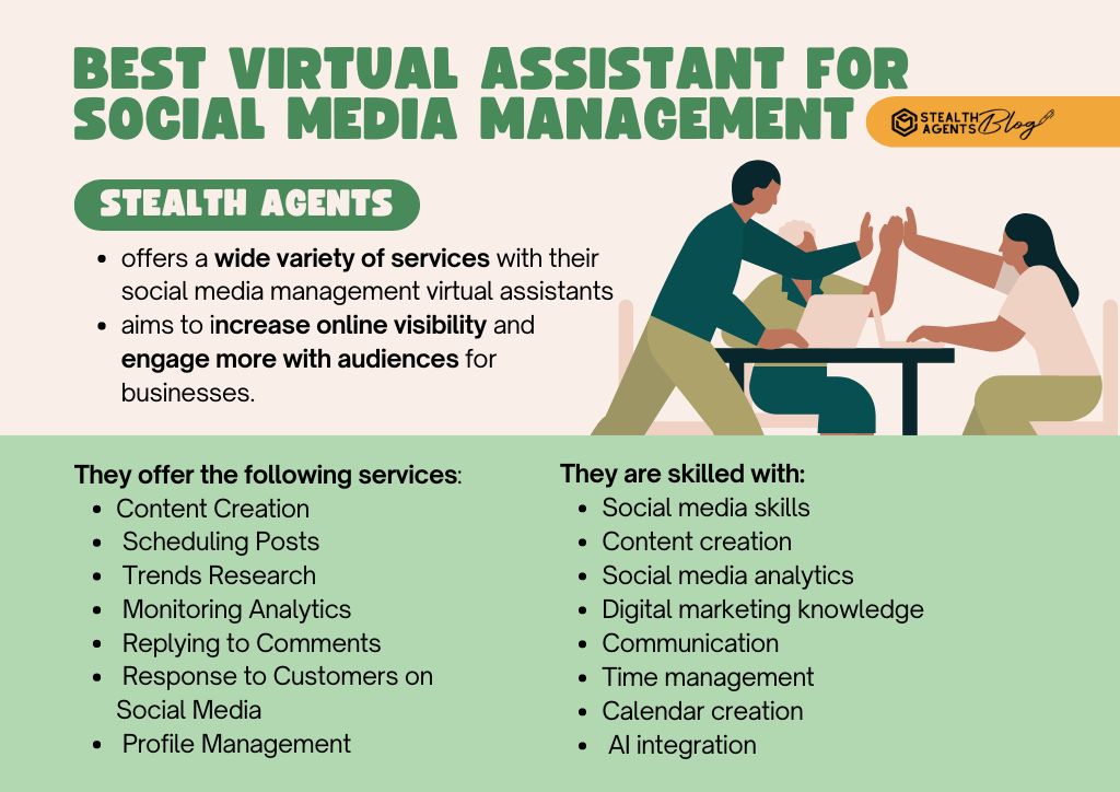 Best Virtual Assistant For Social Media Management