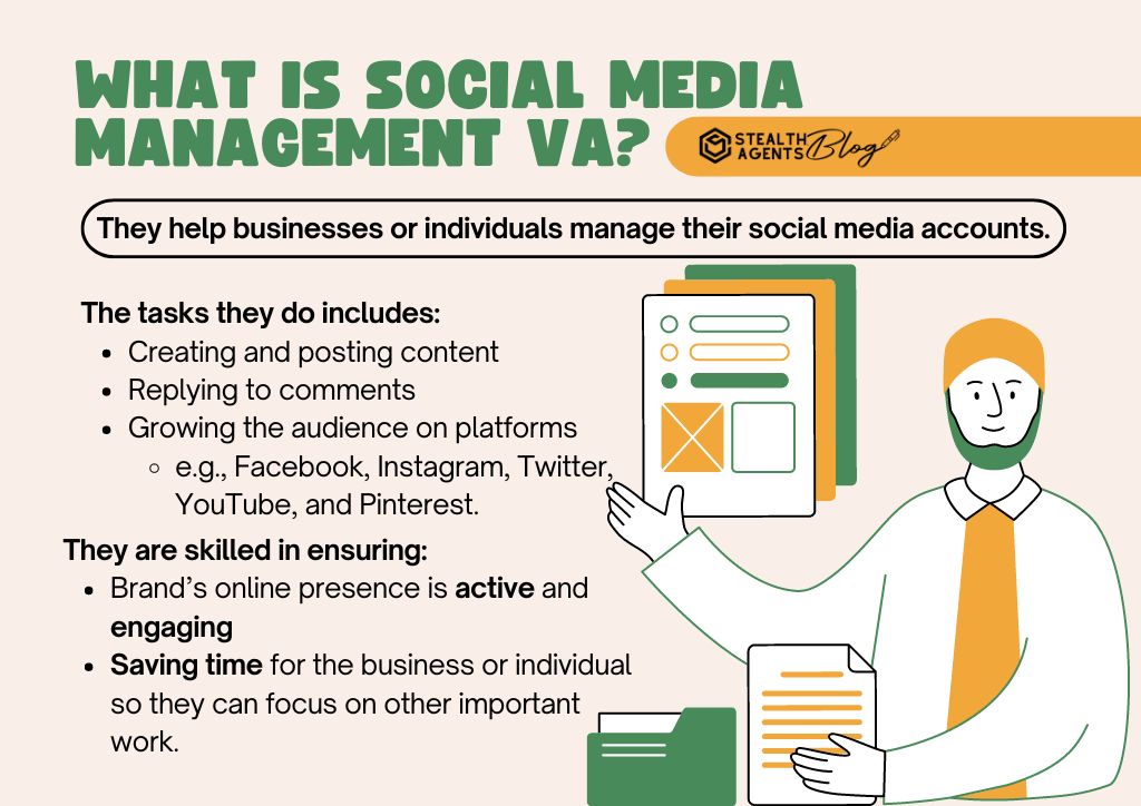 What is Social Media Management VA?