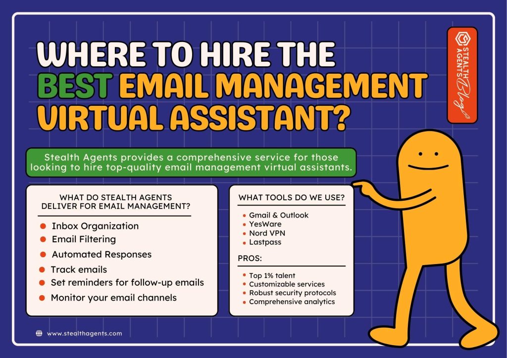 Where to Hire the Best Email Management Virtual Assistant?