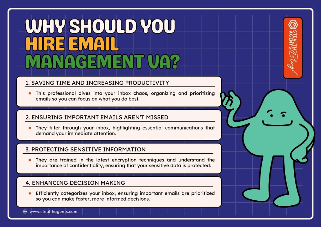 Why Should You Hire Email Management VA?