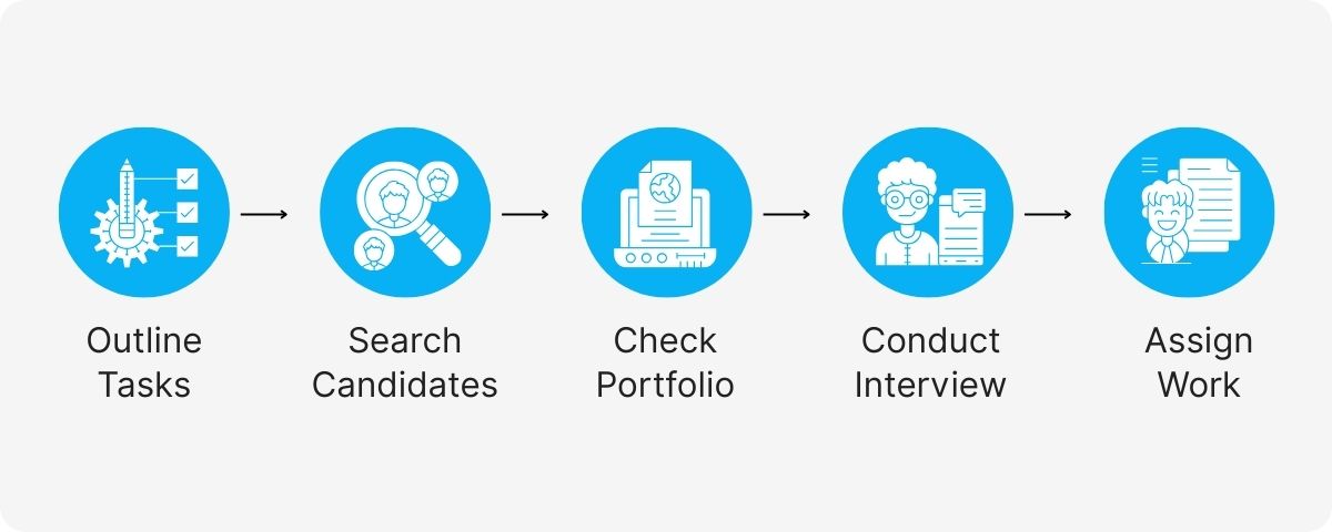 graphic design virtual assistant