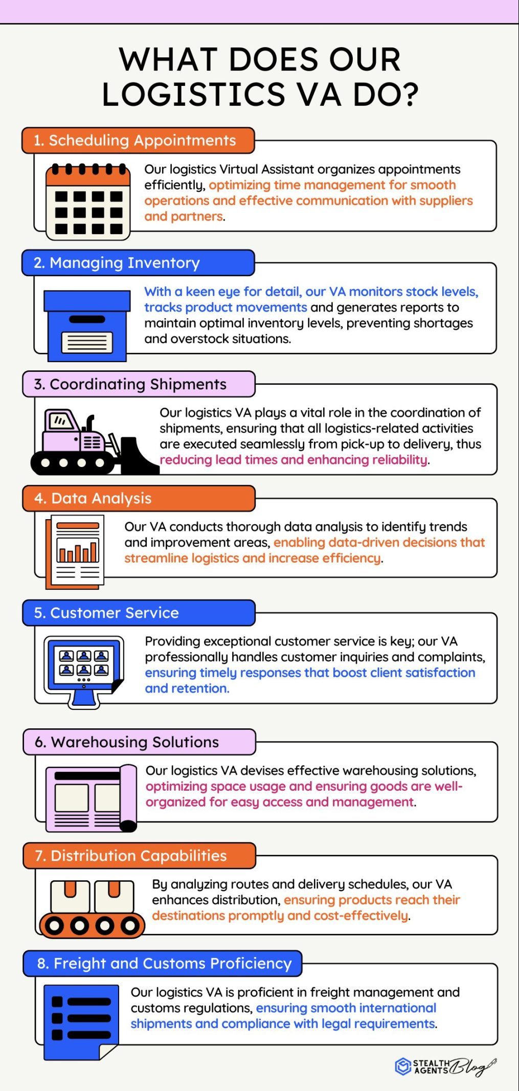 wayfair customer service