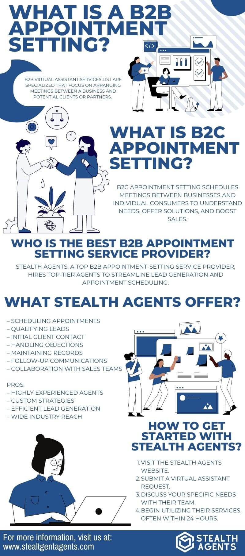 b2b appointment setting