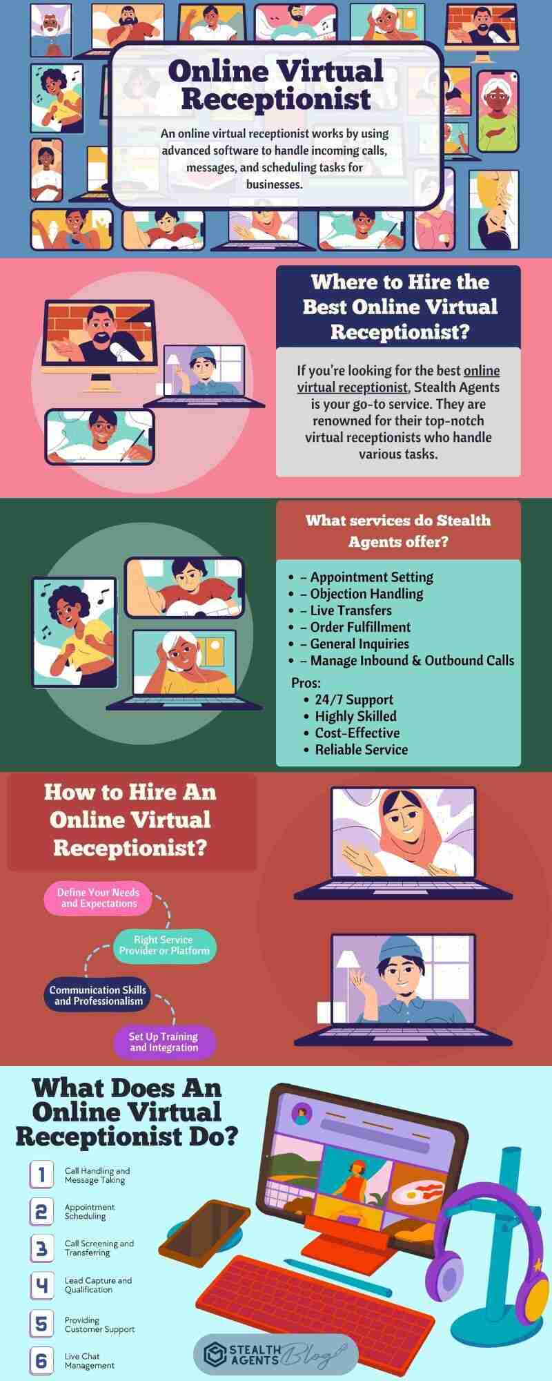 virtual receptionist