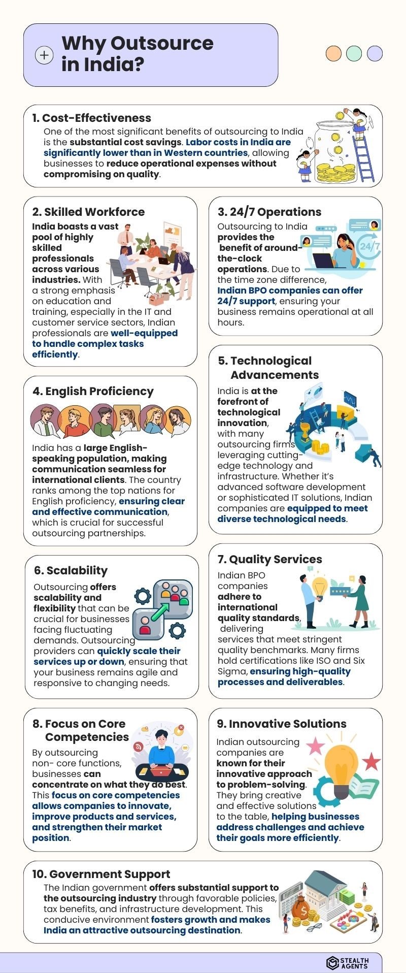 Why Outsource in India?
