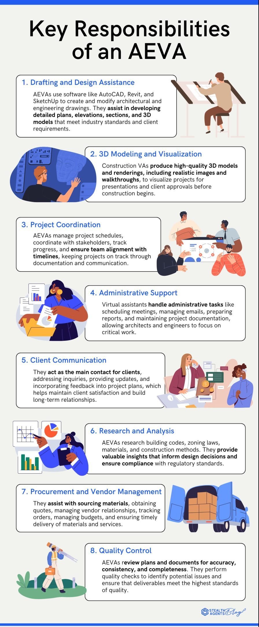 Key Responsibilities of an AEVA