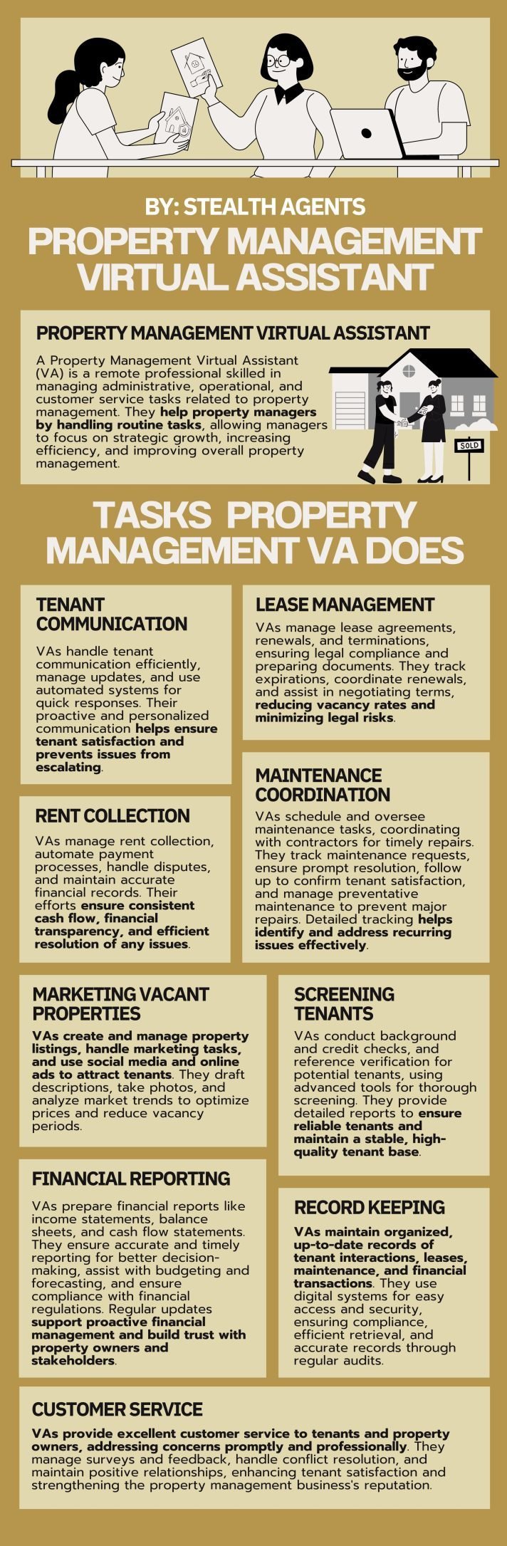 Property Management Virtual Assistant