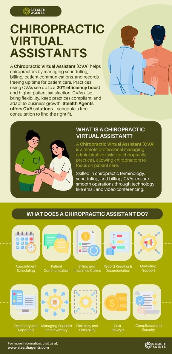 chiropractic treatment 