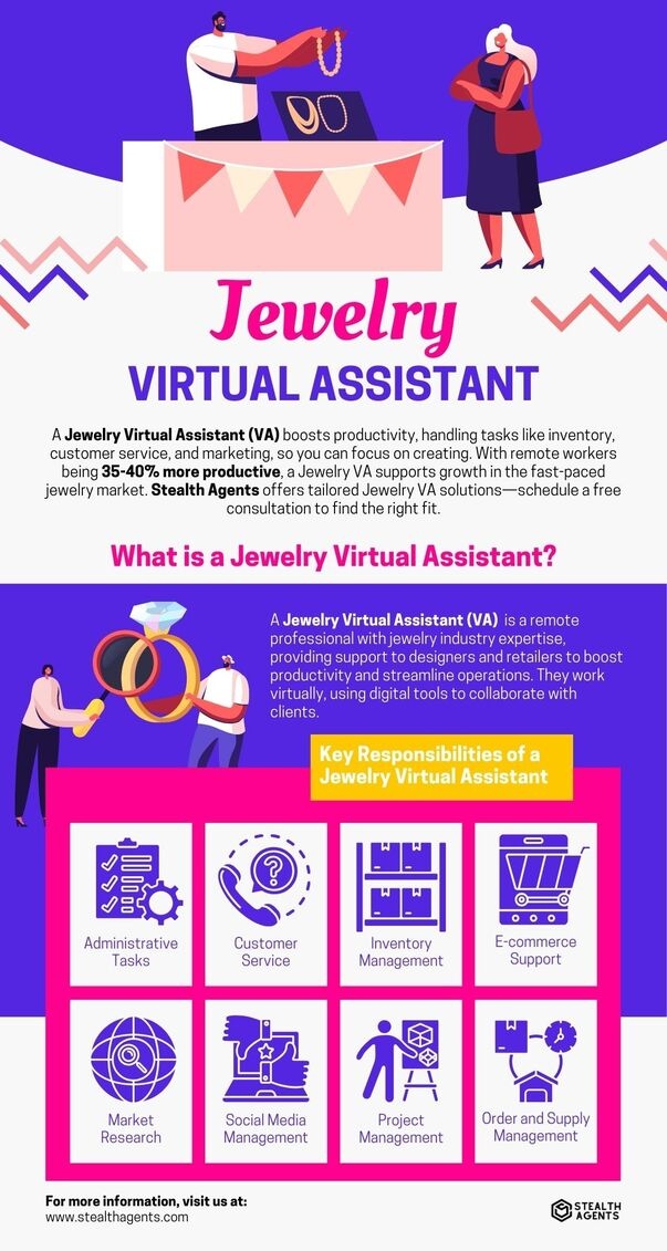 jewelry assistant 