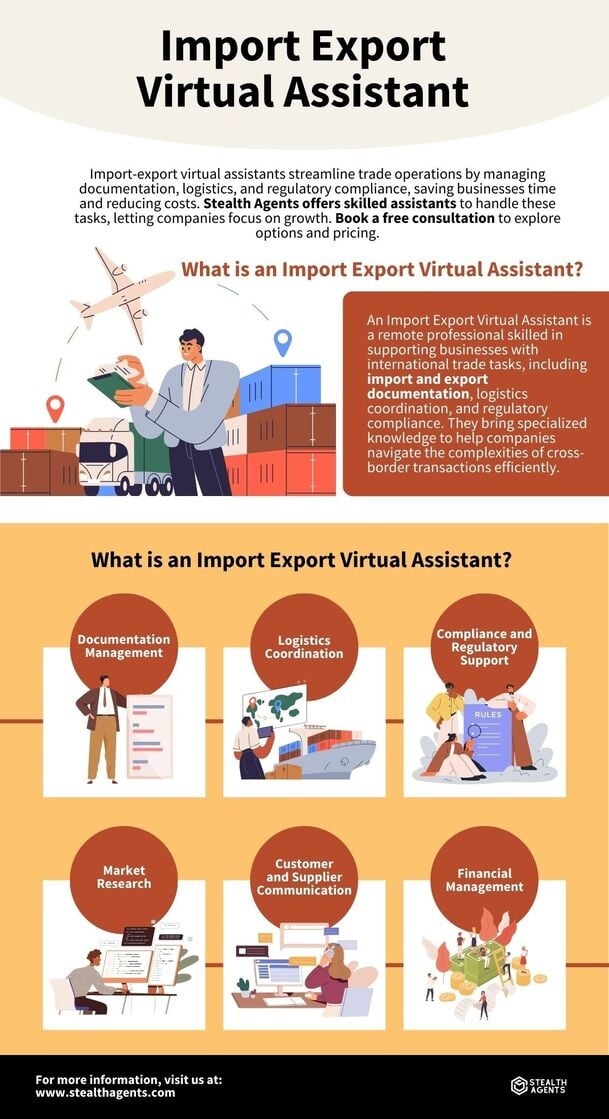 import export assistant 