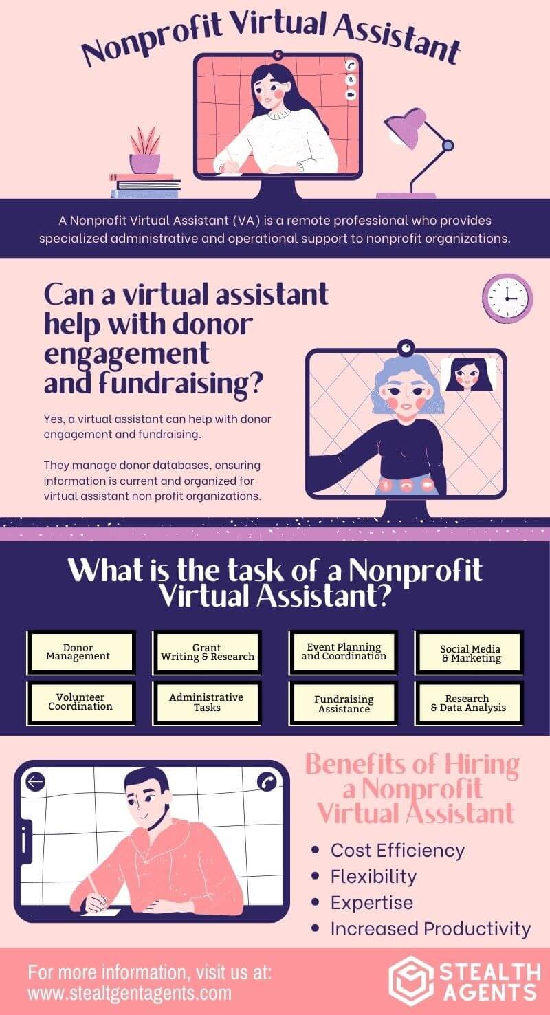 nonprofit virtual assistant