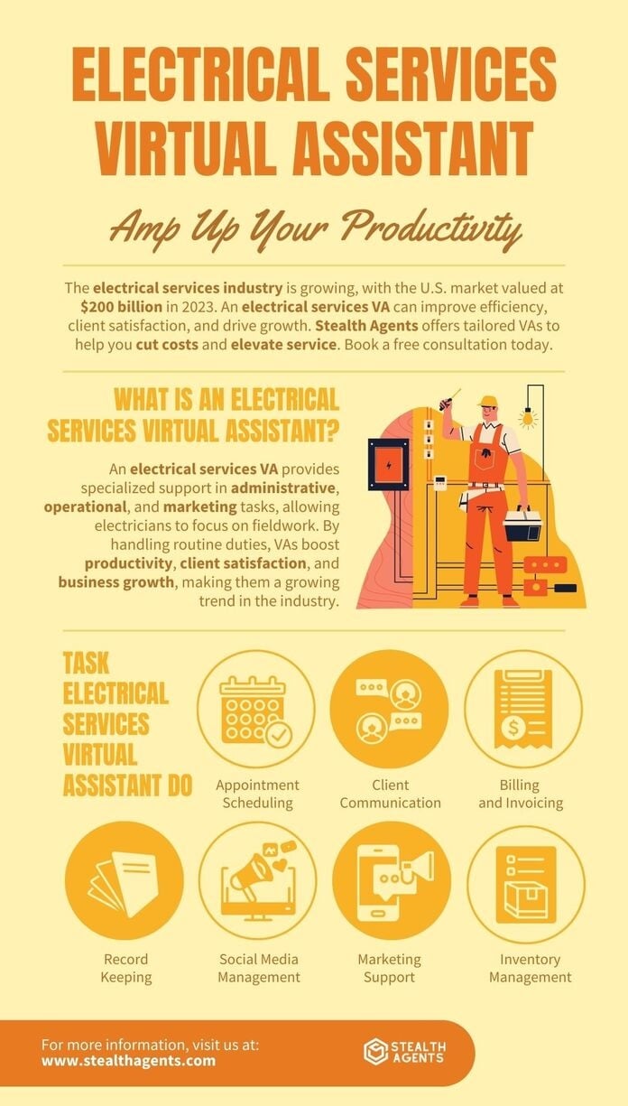 electrical managed services
