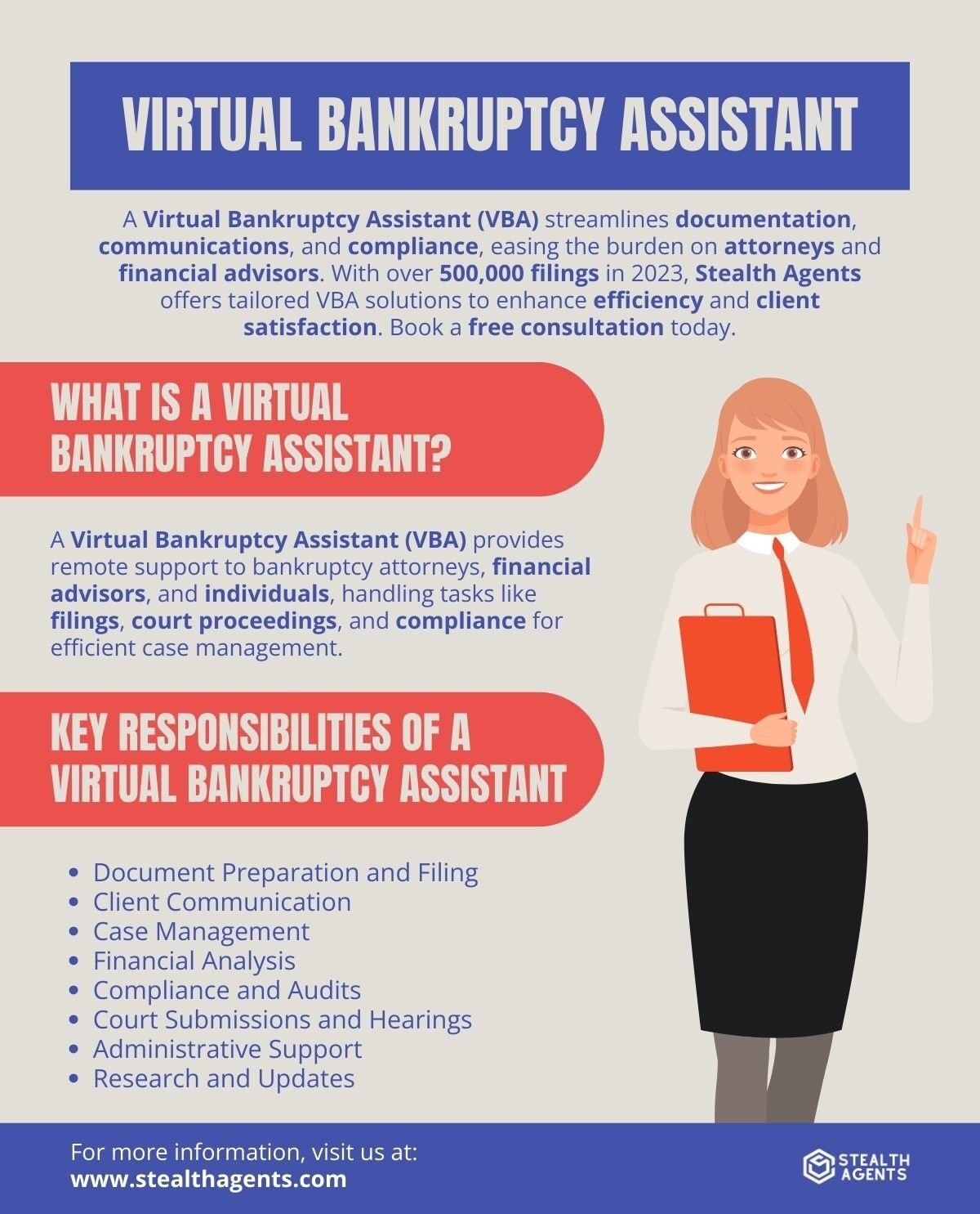 virtual bankruptcy assistant 