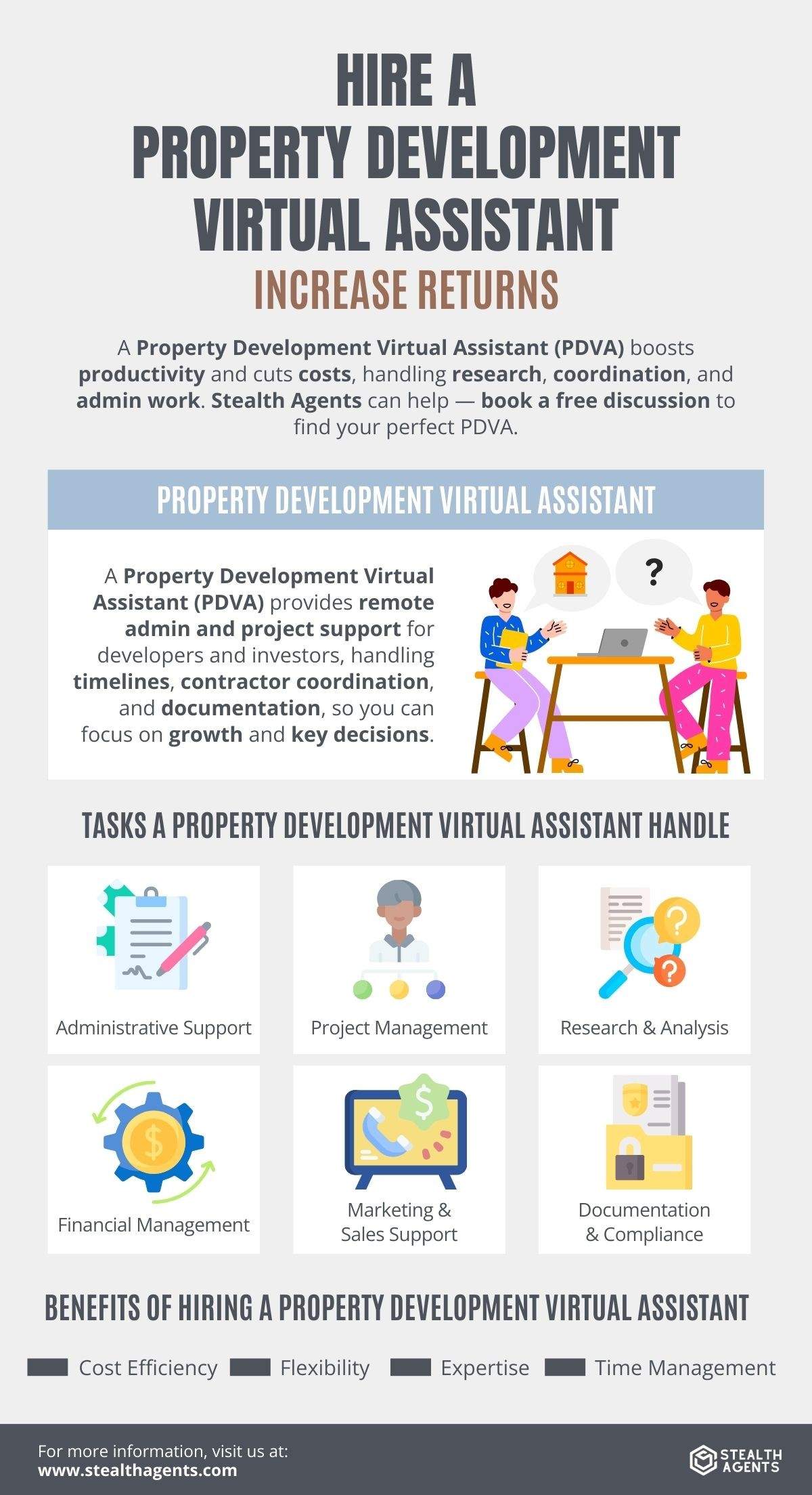 property development