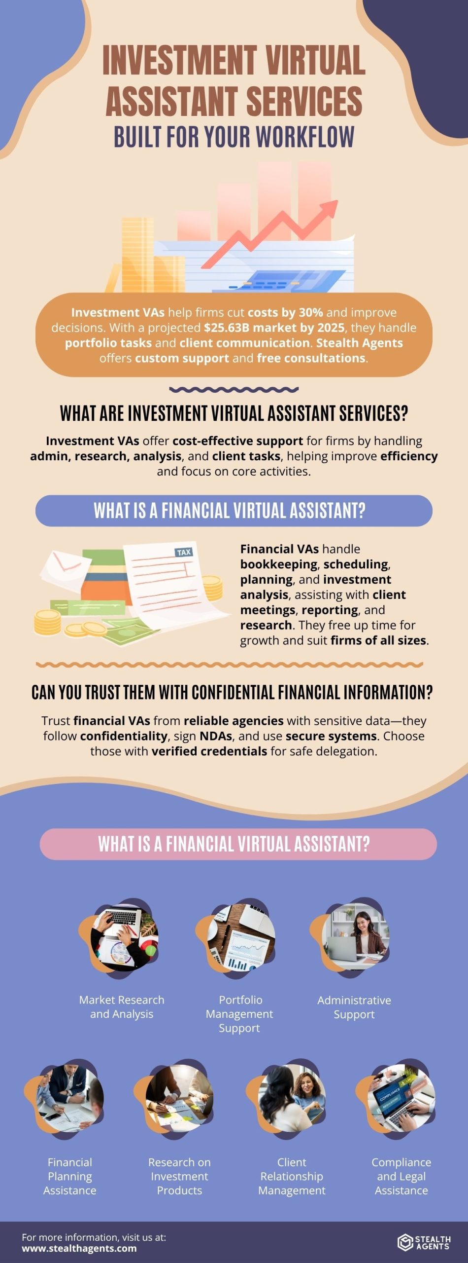 virtual assistant services