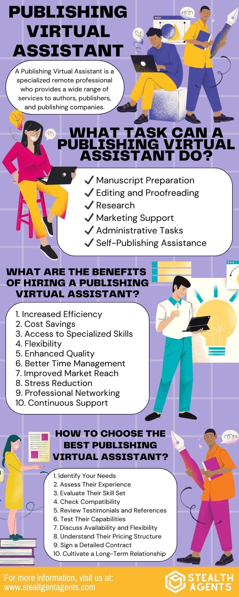 publisher assistant