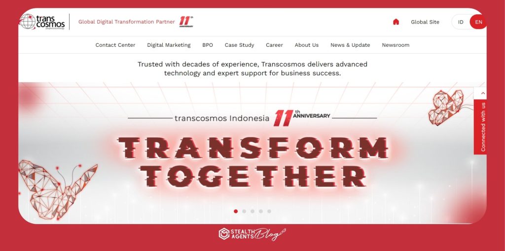 Transcosmos Indonesia