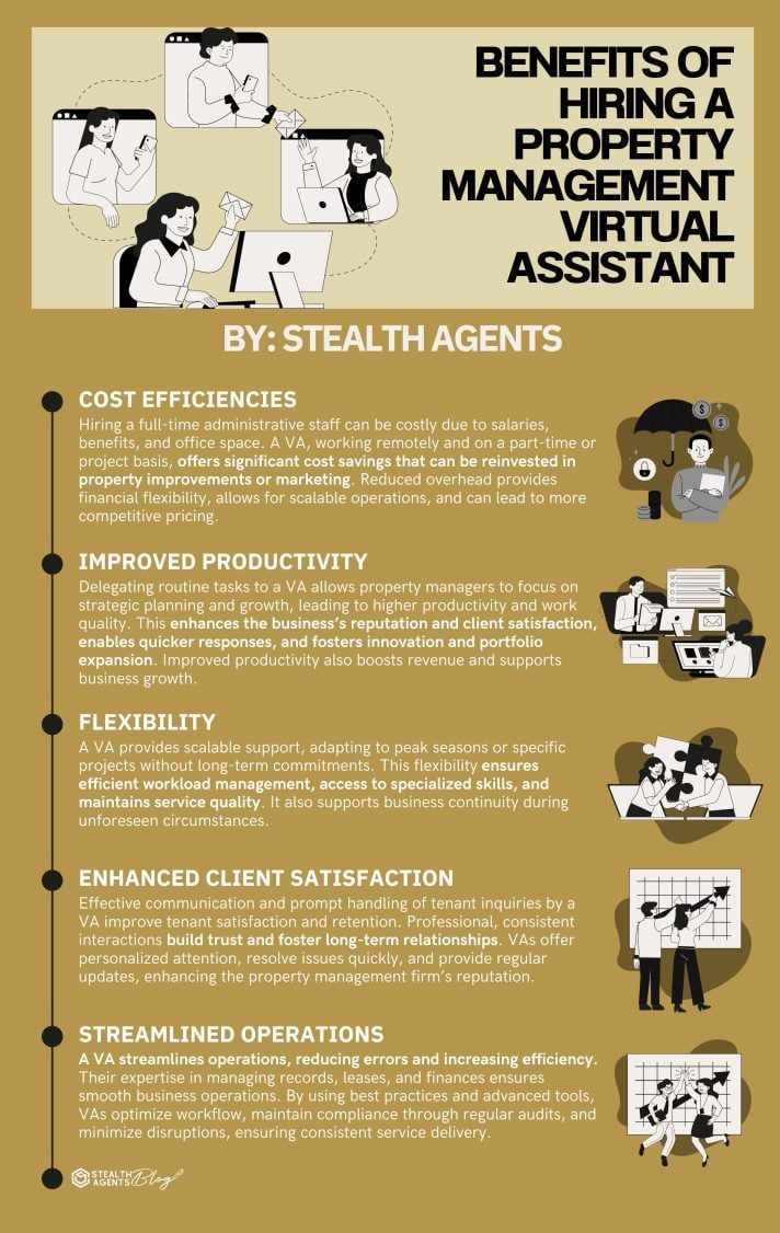 Benefits of Hiring a Property Management Virtual Assistant