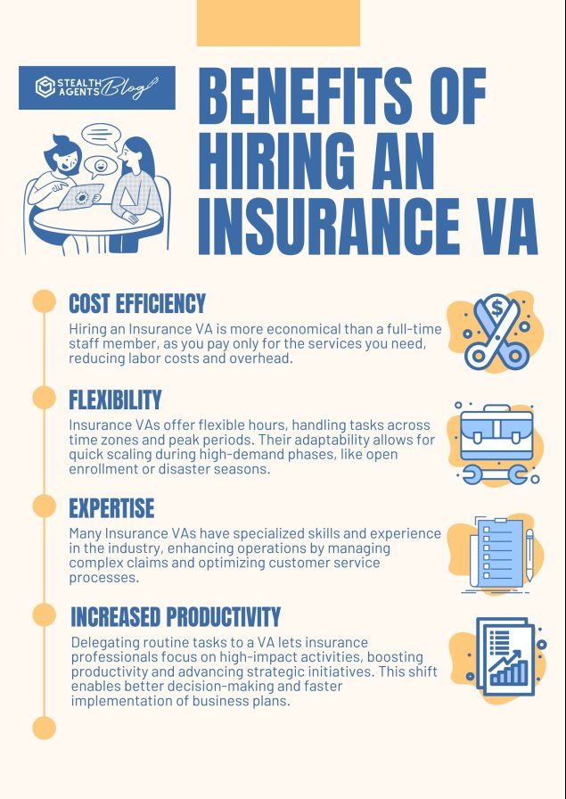 What are the Benefits of Hiring an Insurance Virtual Assistant ?