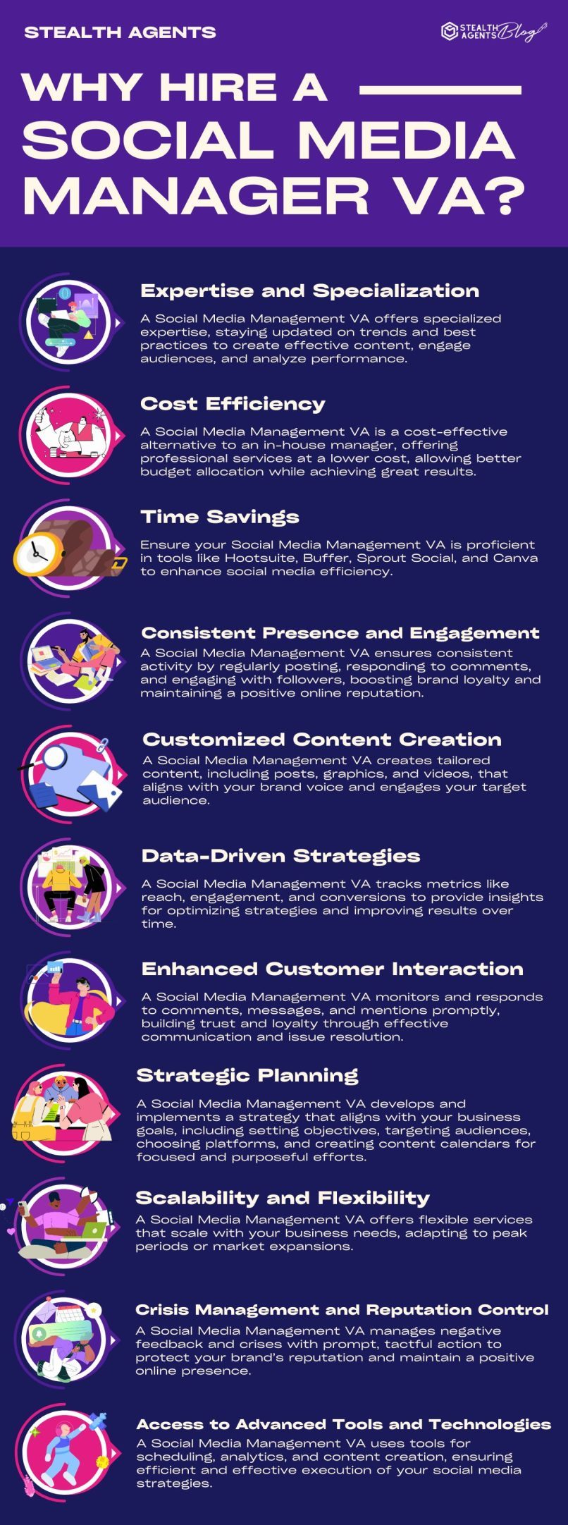 Social Media Management Virtual Assistant Infographic