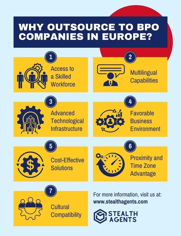 biggest european companies 