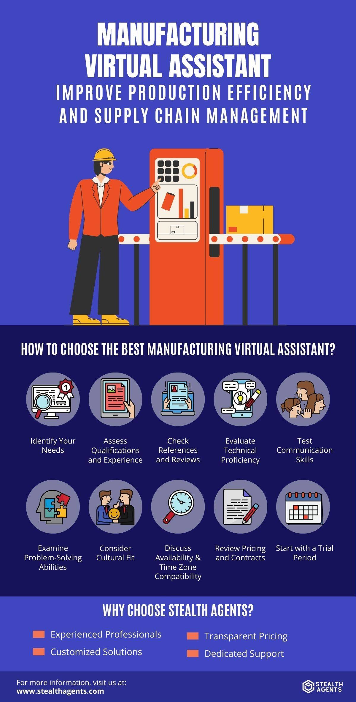 manufacturers agent 
