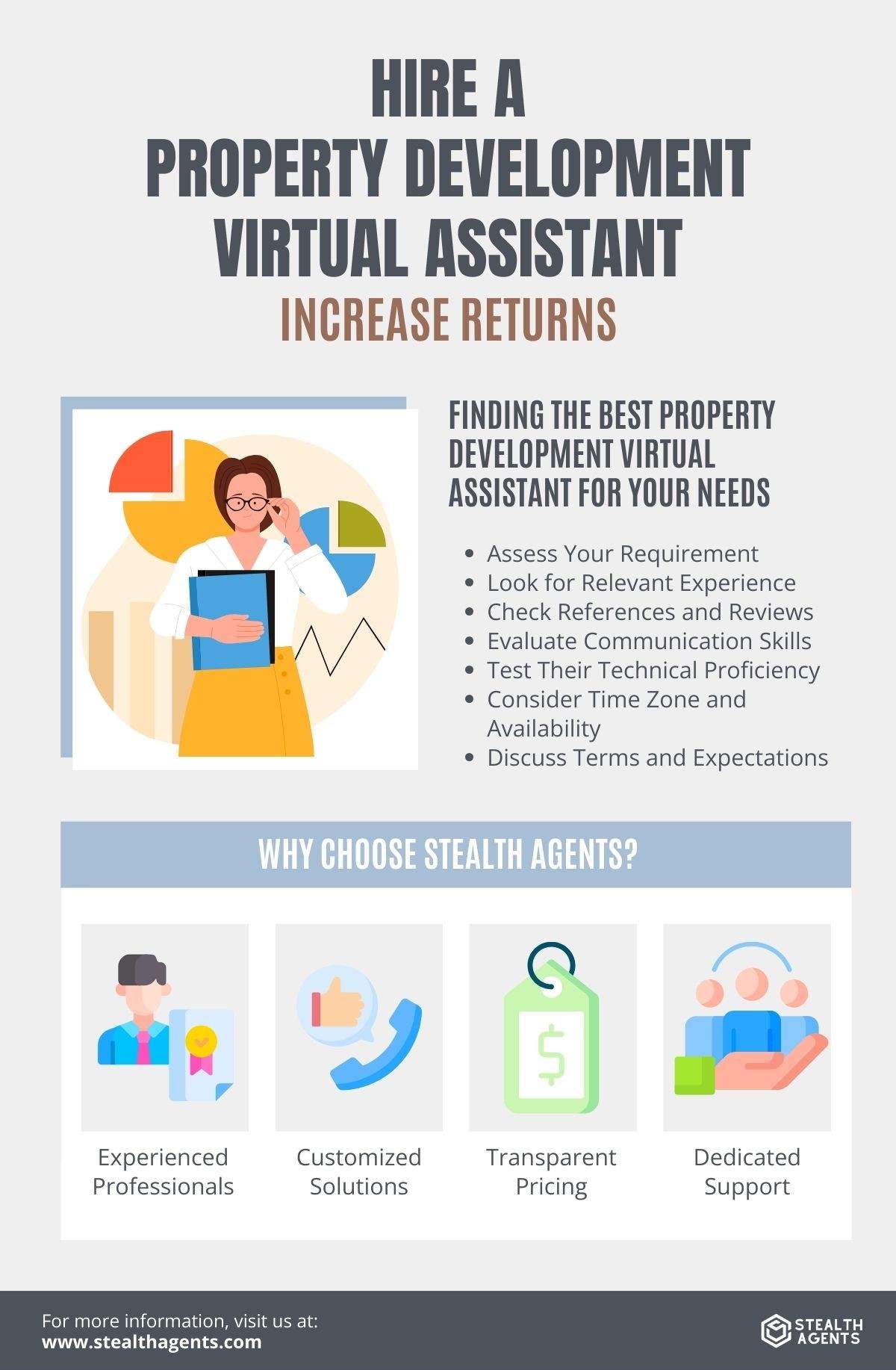 property development services