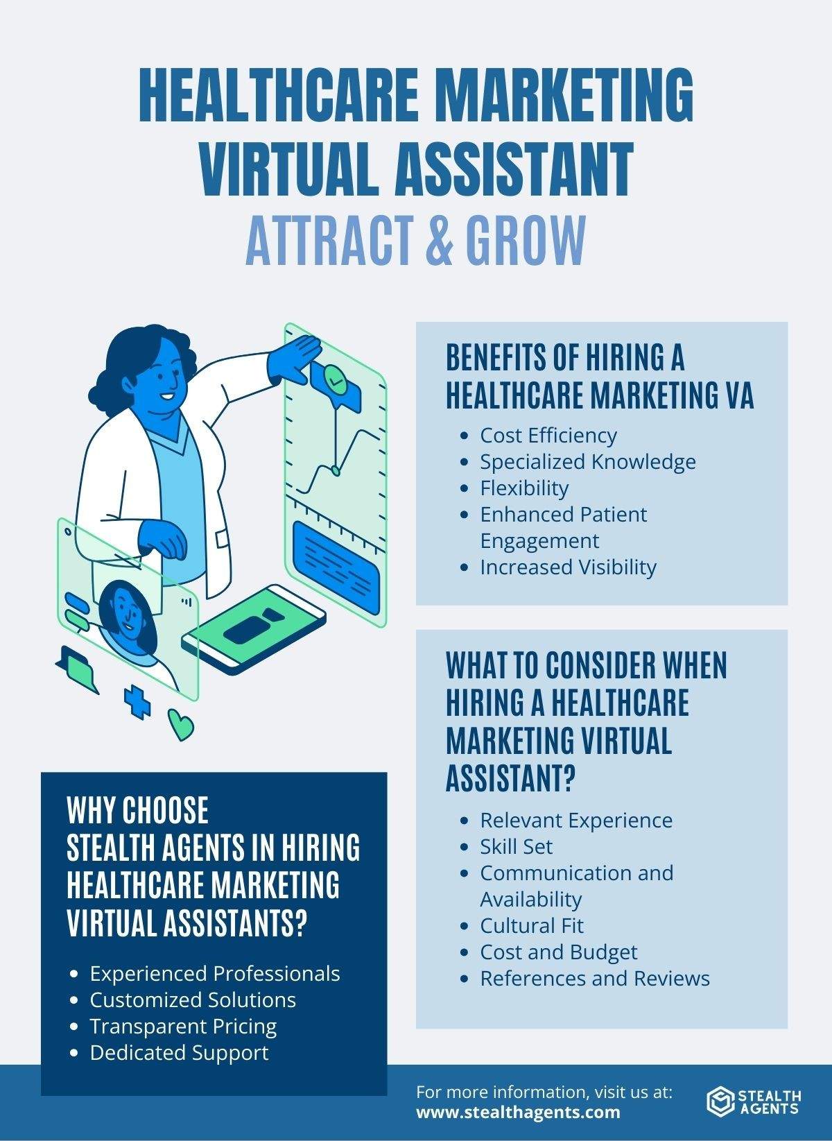 heathcare digital assistants 