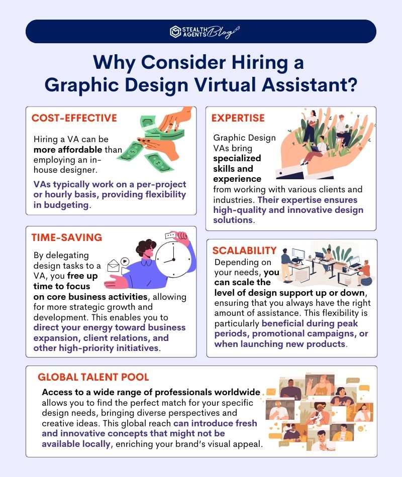 Why Consider Hiring a Graphic Design Virtual Assistant?