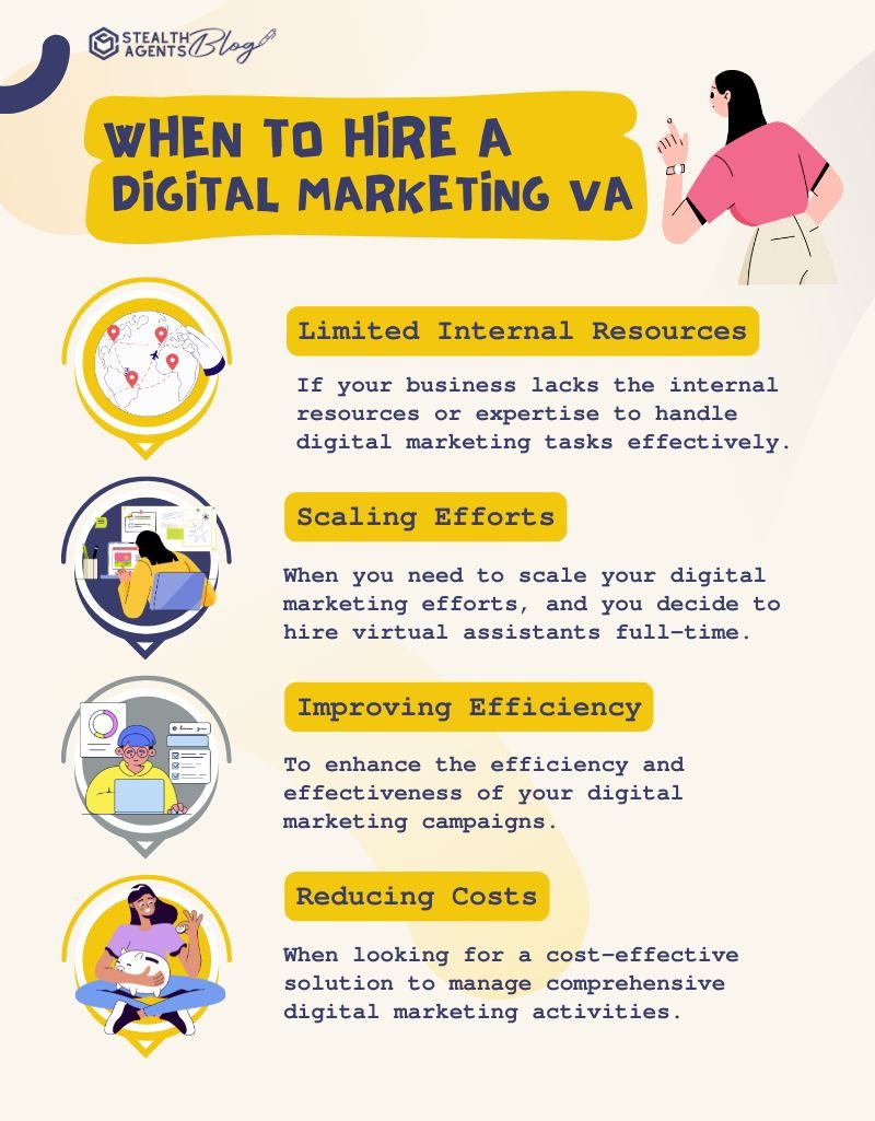 Digital Marketing Virtual Assistant Work