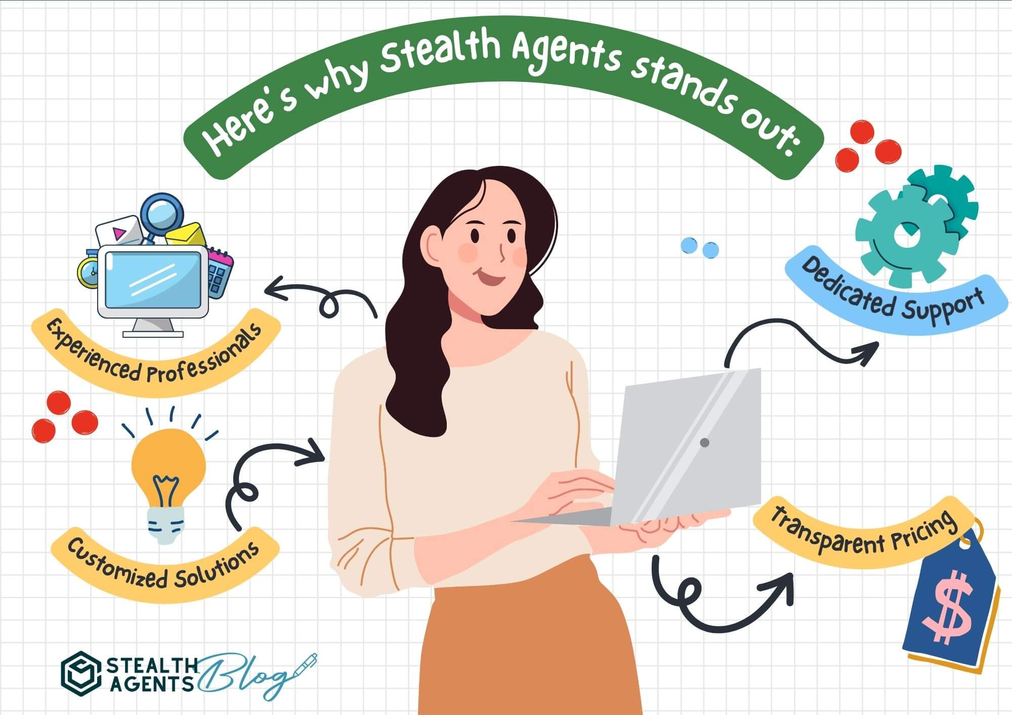 Why Choose Stealth Agents in Hiring Data Science Virtual Assistants?