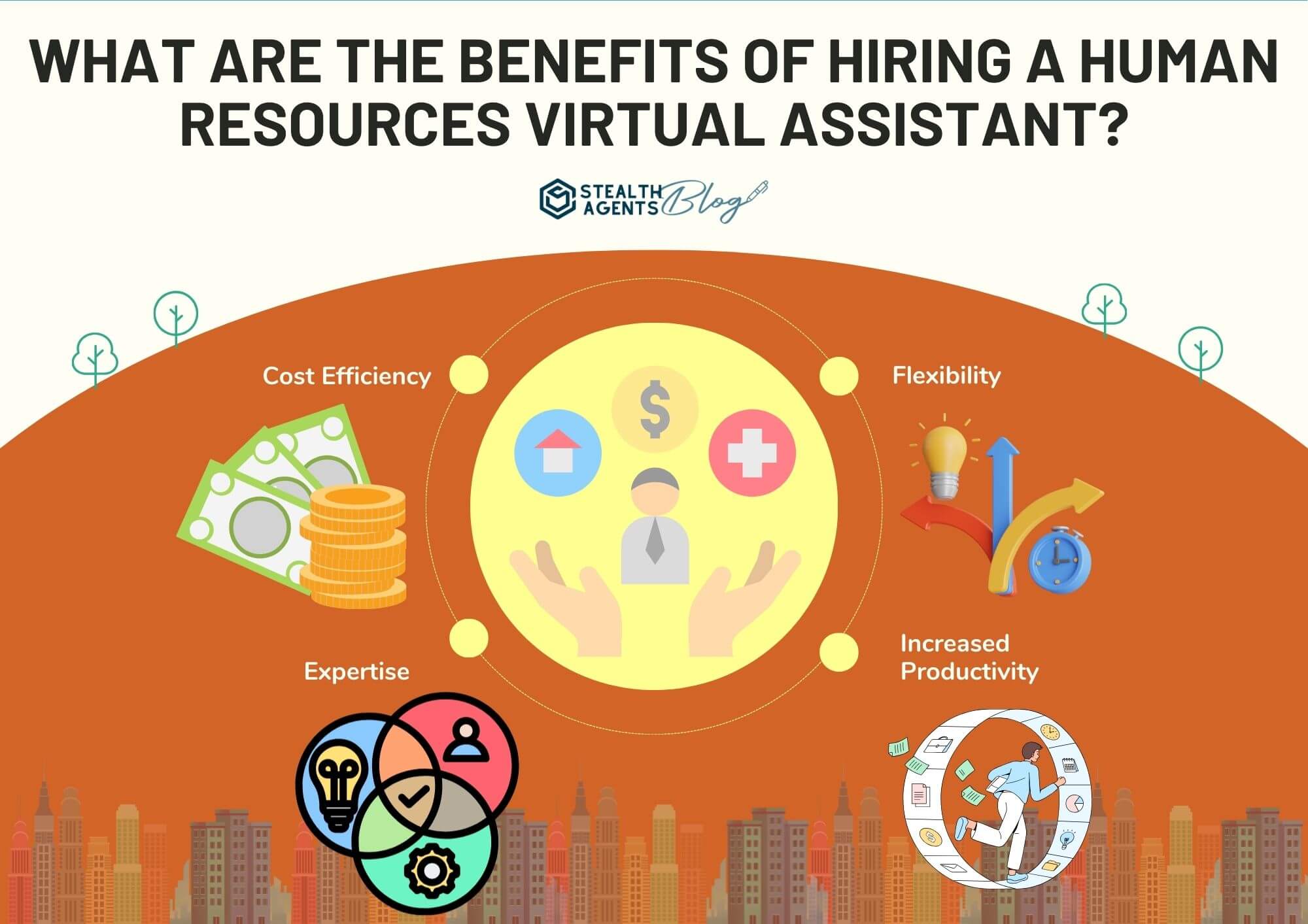 What are the benefits of employing a Human Resources Virtual Assistant?