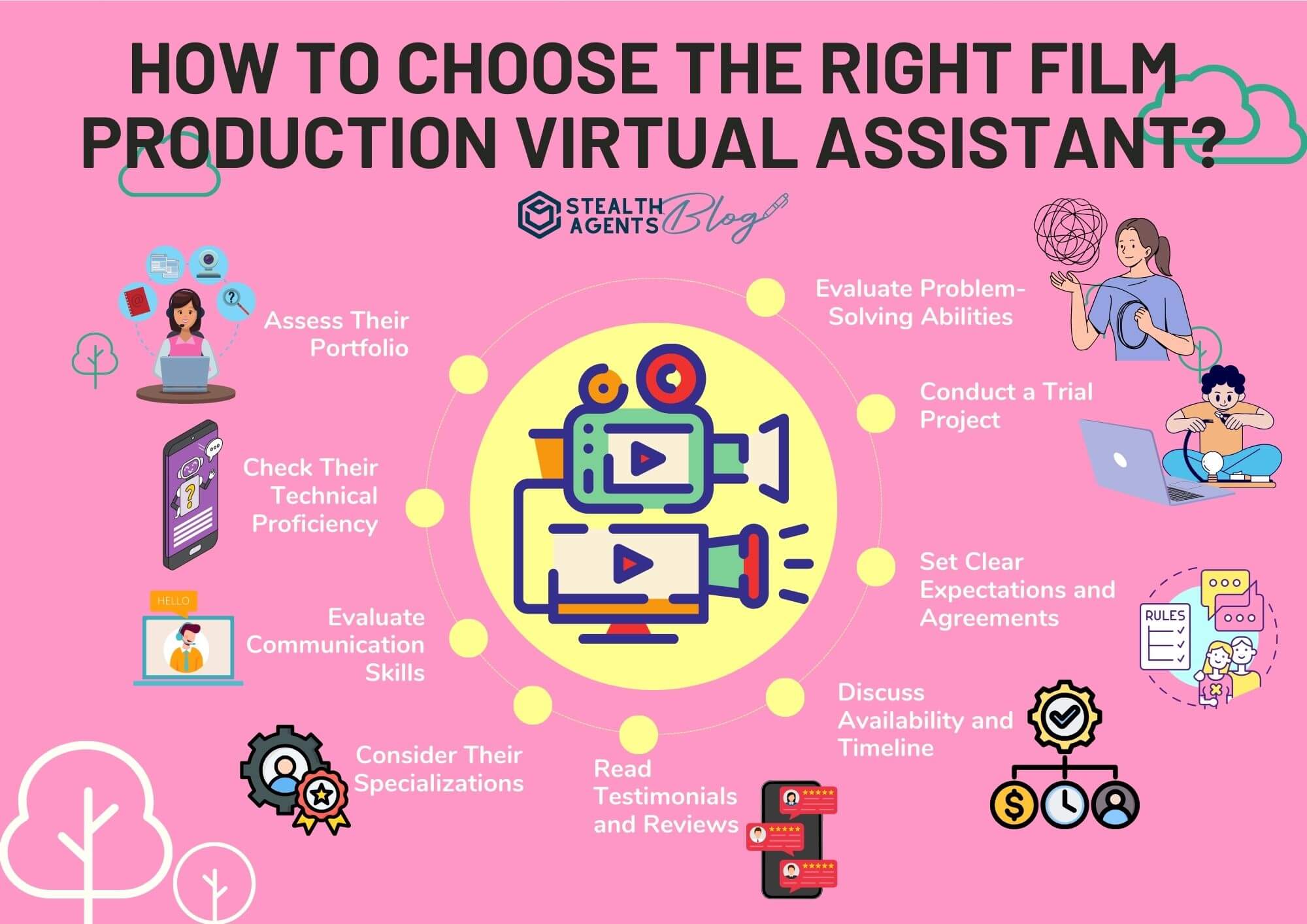 How to Choose the Right Film Production Virtual Assistant?