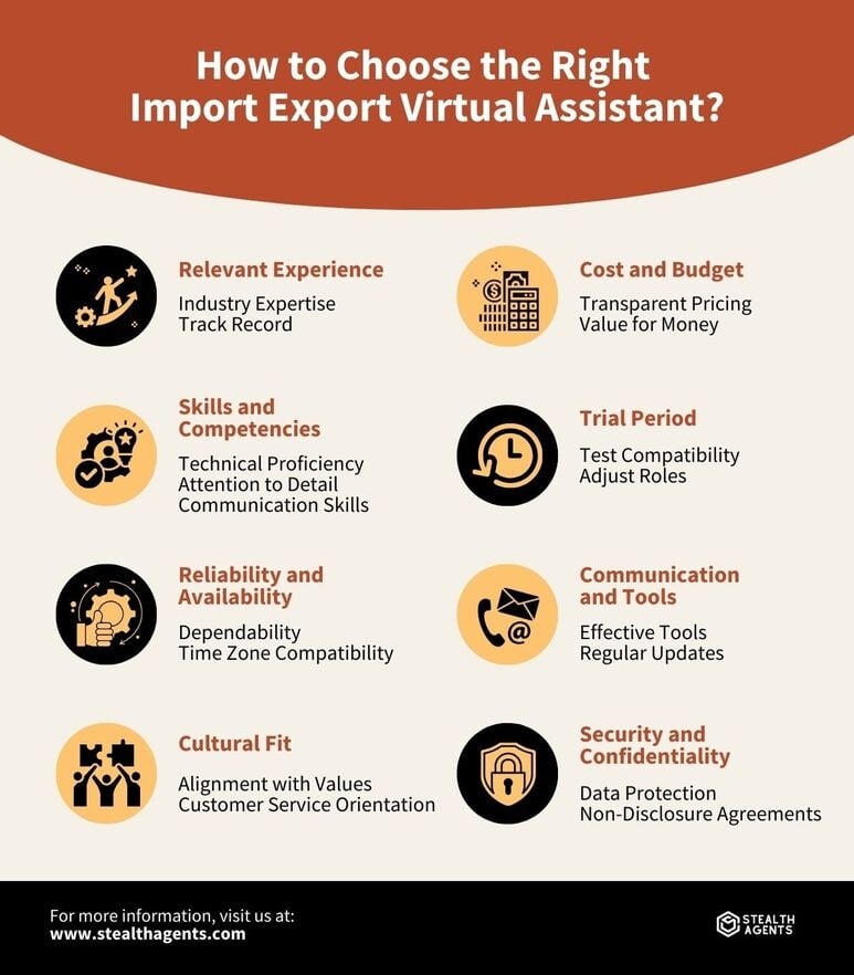 assistant import export 