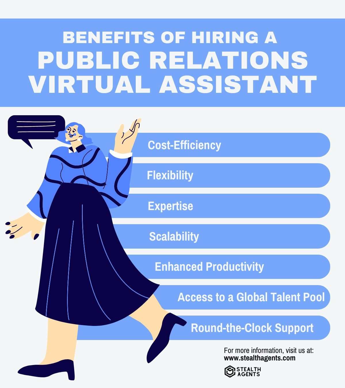 pr assistance