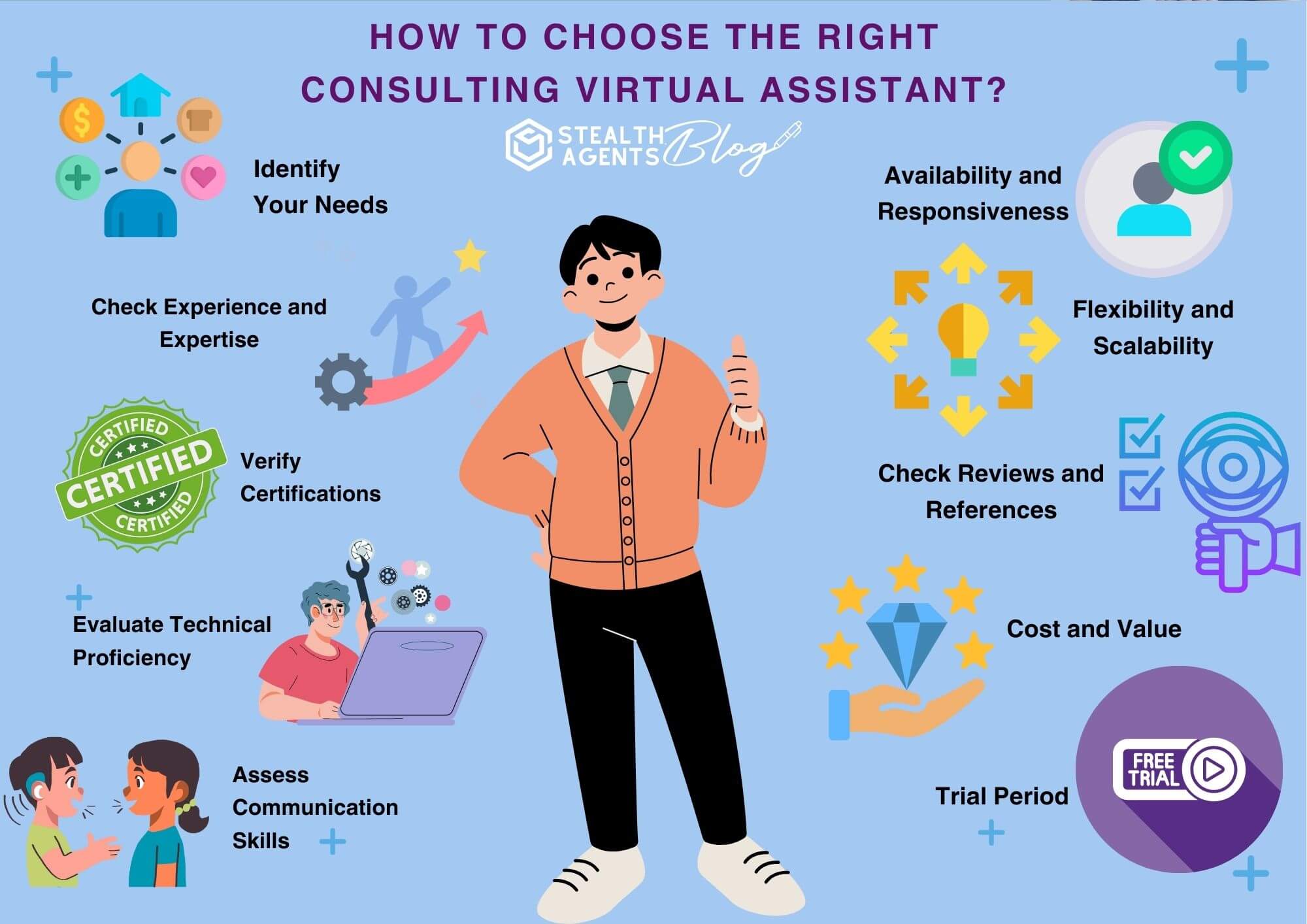 How to Choose the Right Consulting Virtual Assistant