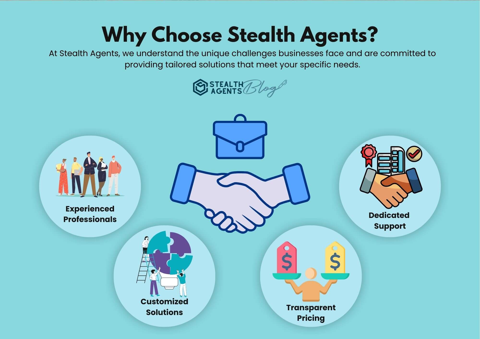 Why Choose Stealth Agents?