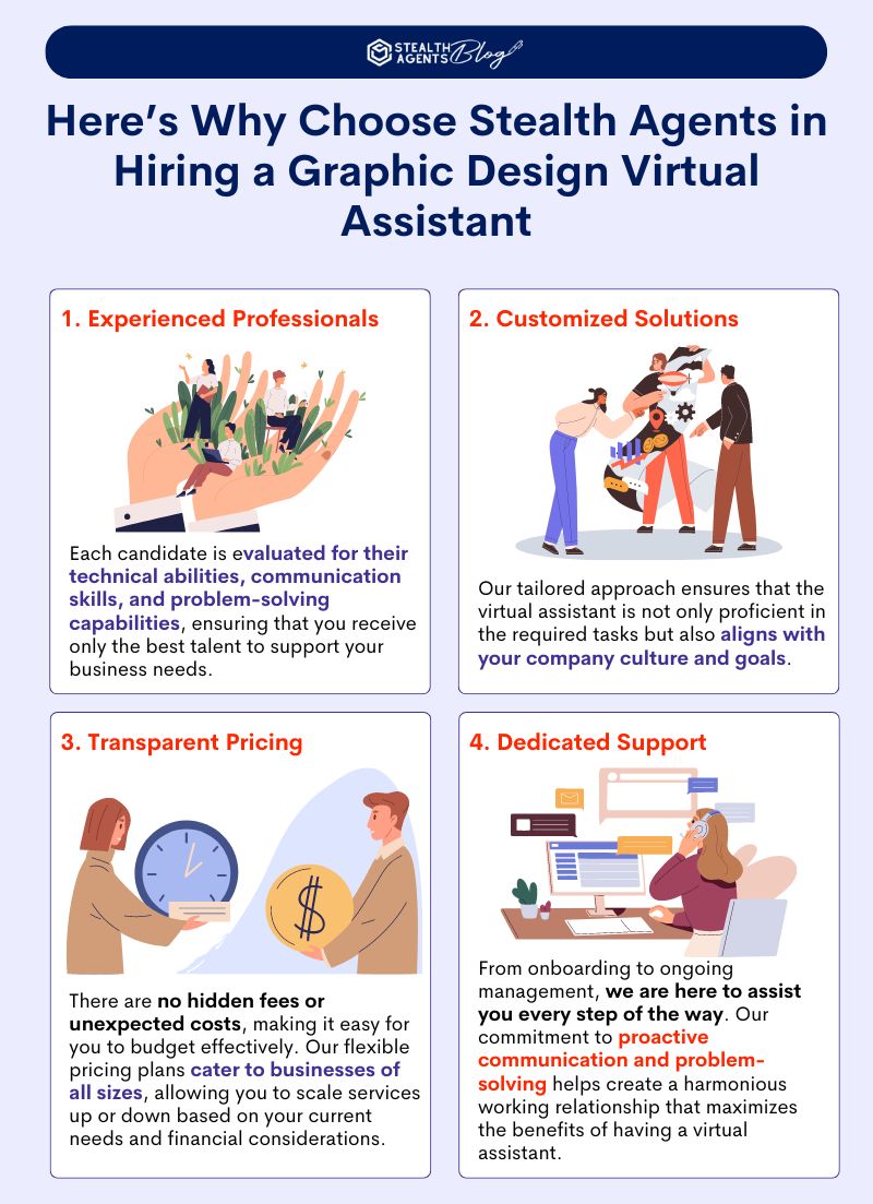 Here’s Why Choose Stealth Agents in Hiring a Graphic Design Virtual Assistant.