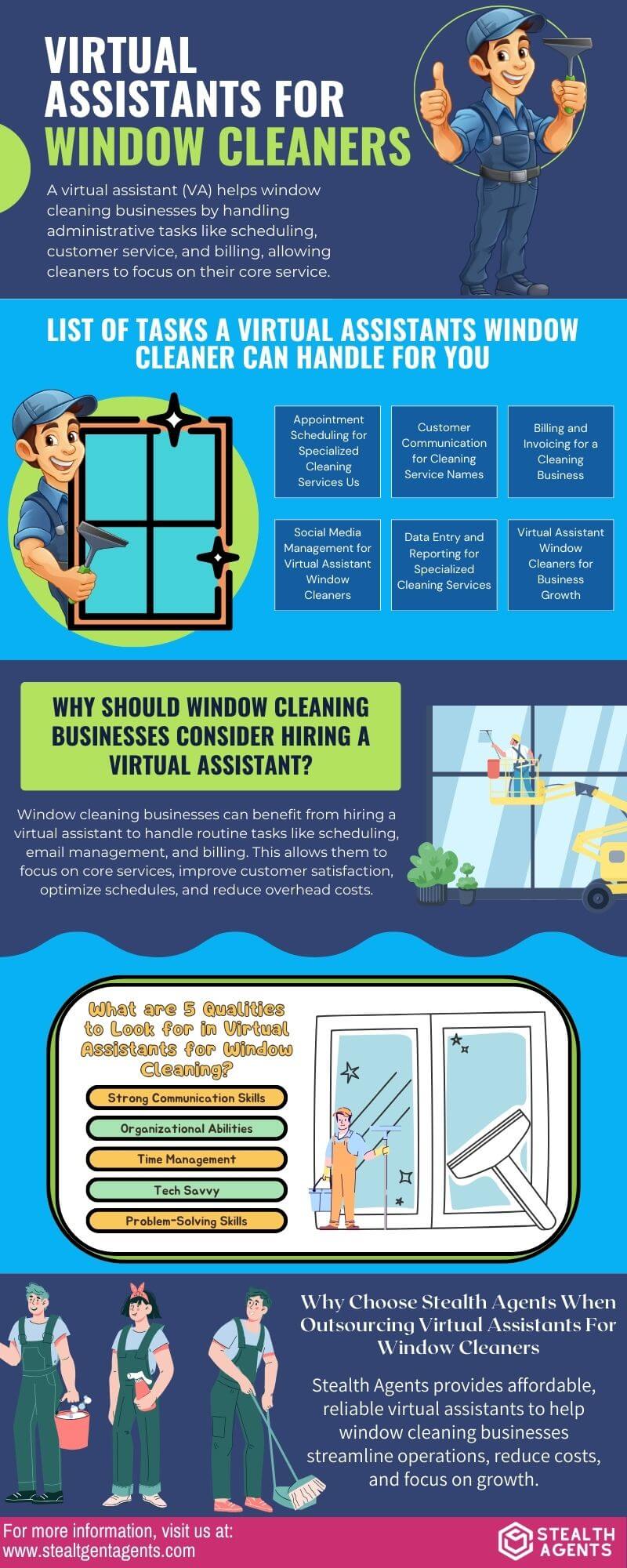 Window washing virtual assistant