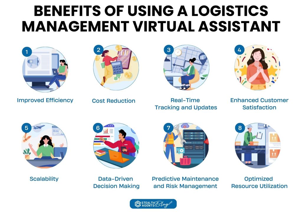 Benefits of Using a Logistics Management Virtual Assistant